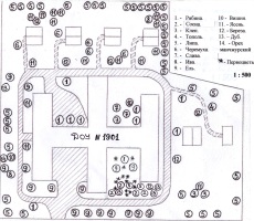 Карта детского сада